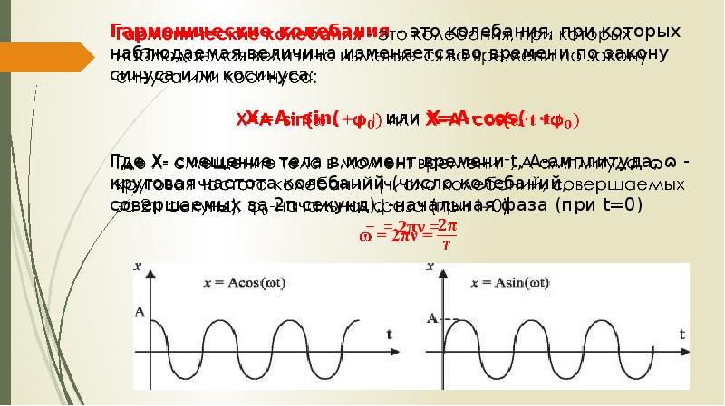 Тема механические колебания и волны. Статика механические колебания и волны. Световая волна это механическое колебание. Свет какое колебание. 4 Лекц механические колебания и волны.