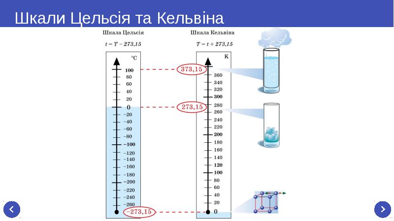 Магазин Цельсий Чебоксары Официальный Сайт
