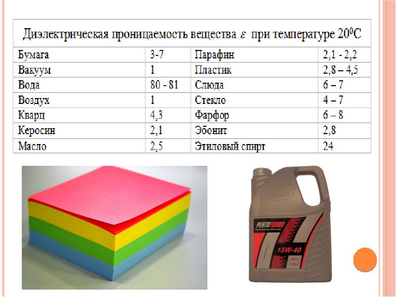 К образцу прямоугольной формы из диэлектрического материала размерами