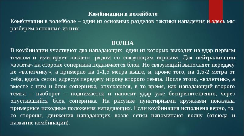 Тактика волн