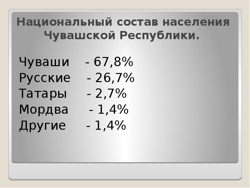 Чувашская население. Этнический состав Чувашии. Состав населения Чувашской Республики. Национальный состав Республики Чувашия. Чебашия национальный состав.