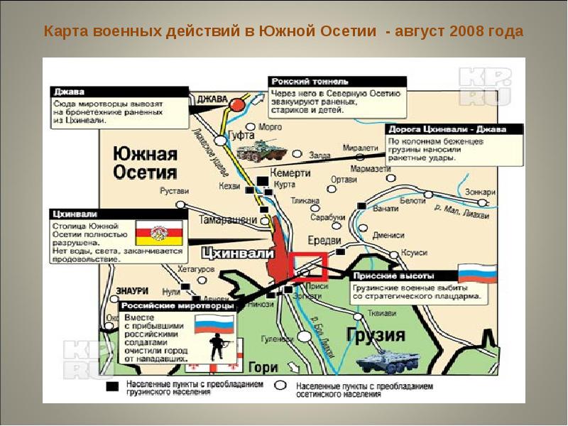 Грузино осетинский конфликт презентация