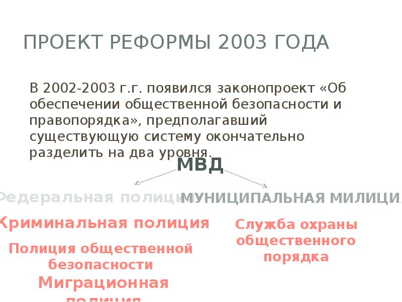 Проект реформы 2003 года
В 2002-2003 г.г. появился законопроект «Об обеспечении Проект реформы 2003 года
В 2002-2003 г.г. появился законопроект «Об обеспечении