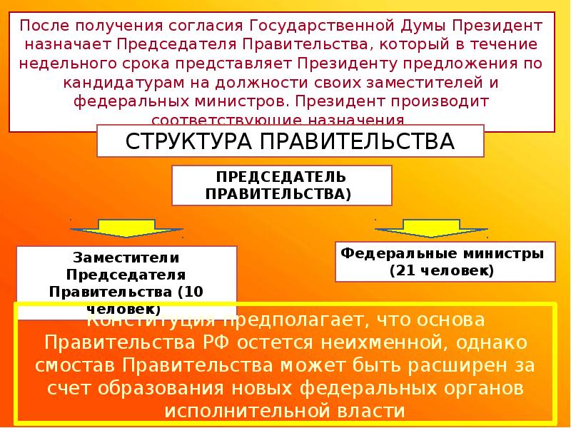 Источник власти в республике