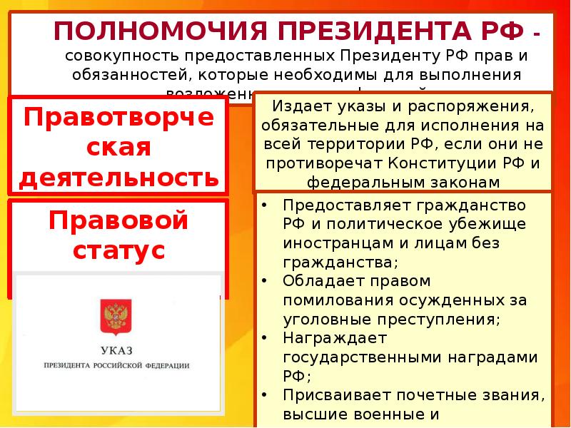 Укажите единственный источник власти в россии. Высшие органы государственной власти в РФ тест 9 класс с ответами.