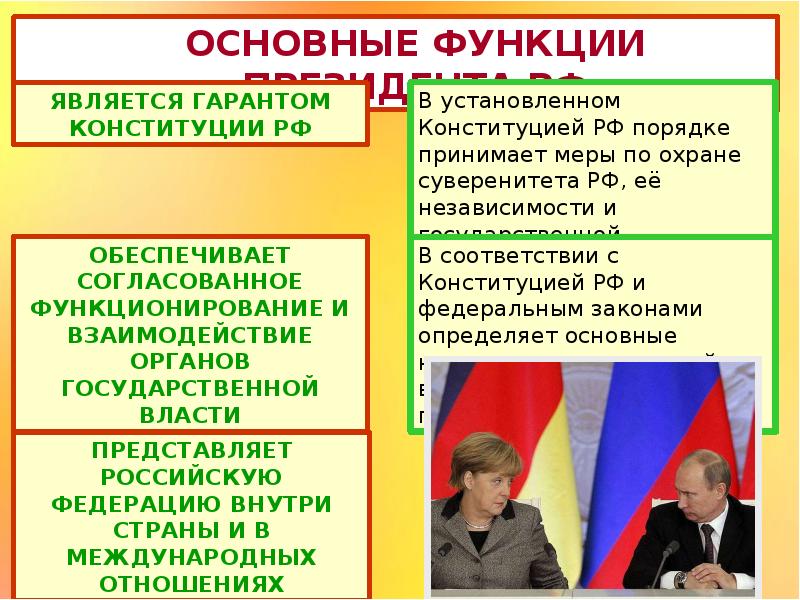 Представителем государственной власти является. Кто является представителем государственной власти. Российская власть ключевые фигуры. Кто находится у власти в РФ. Кстпновите Междк полномостямм и мубъектами гомударстаенео власти РФ.