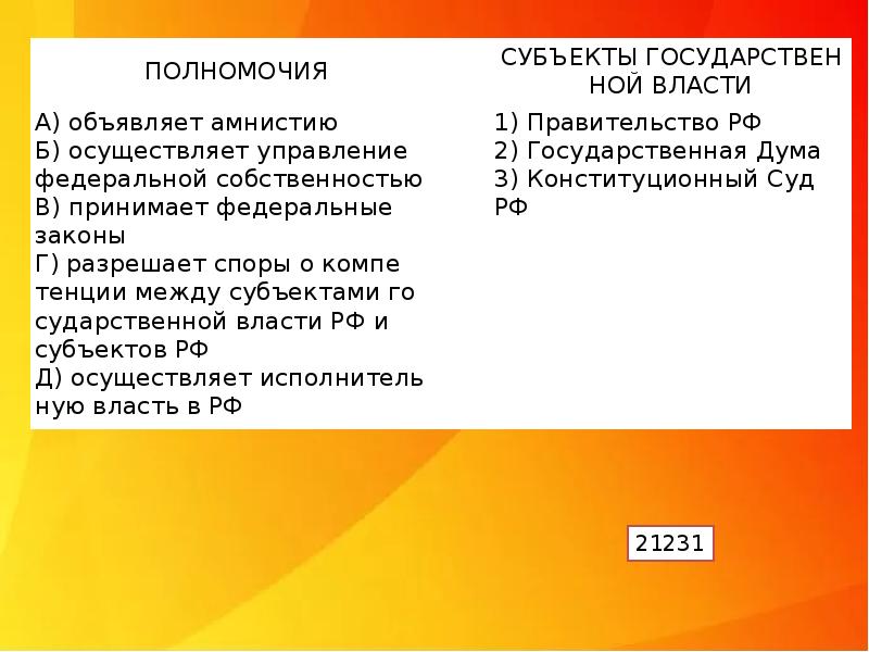 Осуществление управления Федеральной собственностью. Осуществление управления Федеральной собственностью осуществляет. Управление Федеральной собственностью кто. Осуществление управления Федеральной собственностью кто.