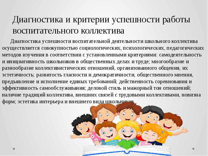 Организация диагностической работы. Критерии успешной деятельности. Методы диагностики воспитательной деятельности. Критерии успешности воспитания. Характеристика воспитательной деятельности.