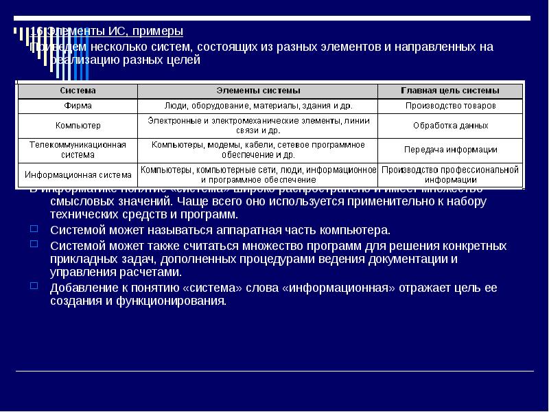 Несколько систем. Информационные системы примеры программ. Пример элемента системы. Примеры систем элементы системы и цель. Система элемент системы Главная цель.