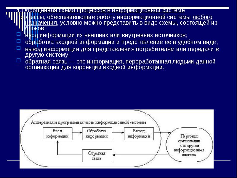 Презентация на тему классификация информационных систем