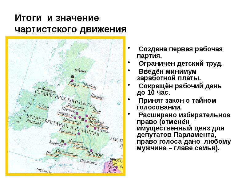 Чартистское движение даты. Чартистское движение даты