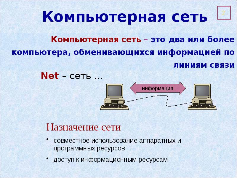 Сеть net. Компьютерные сети. Проводная сеть. Назначение компьютерных сетей. Компьютерная сеть два компьютера.