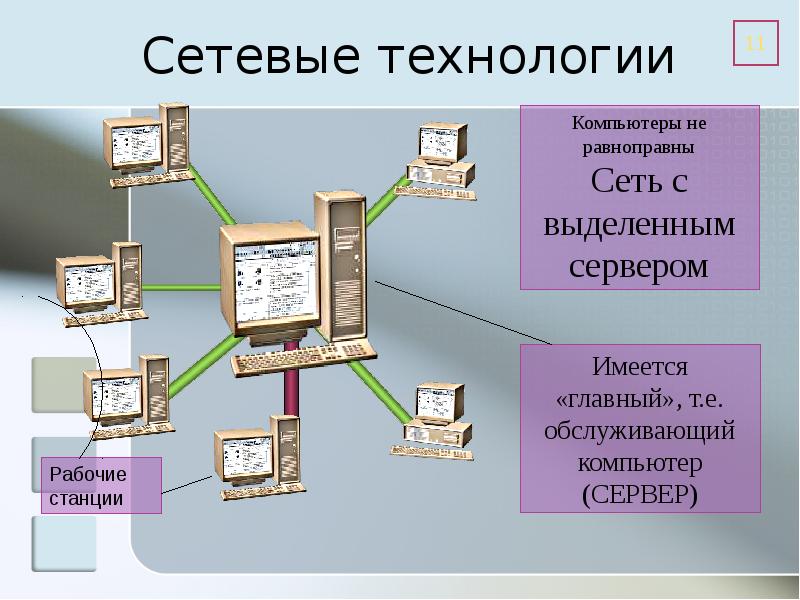 Сетевые литературные проекты