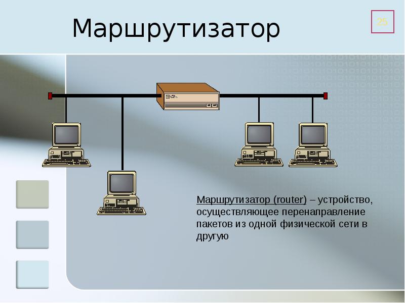 Презентация на тему маршрутизатор