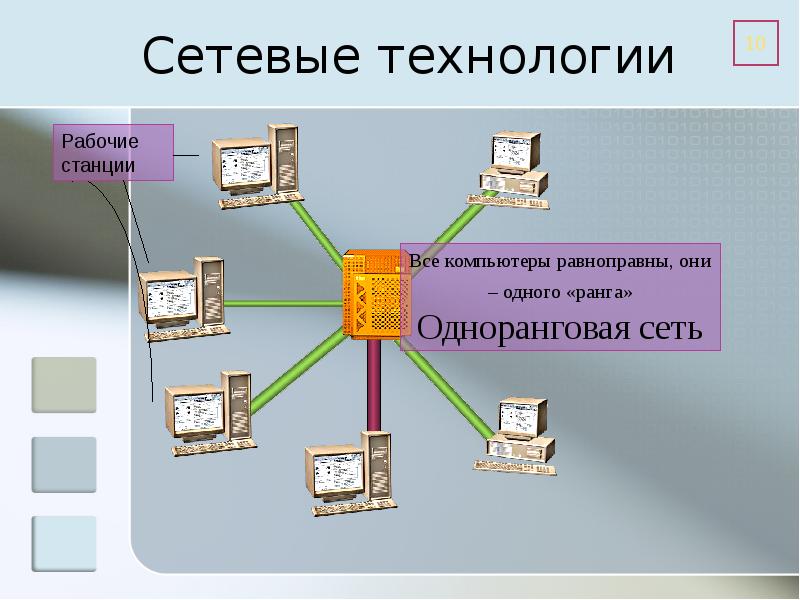 Сетевые литературные проекты