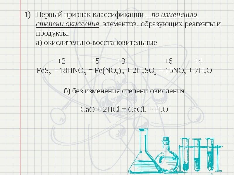 Классификация химических реакций 11 класс презентация