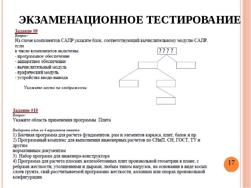 Экзамены теста. Экзаменационное тестирование. Оформление экзаменационного теста. Федерация экзамен тесты. Геометрическая часть экзаменационного теста чаще всего.