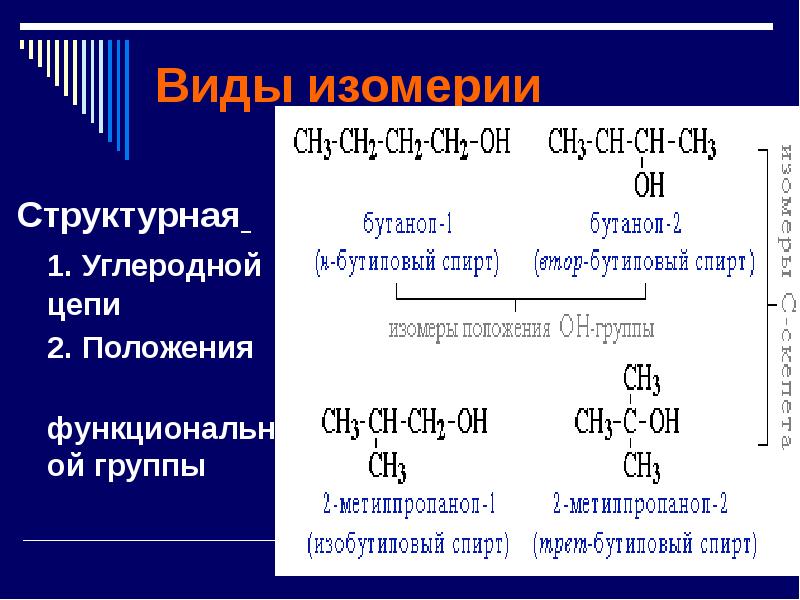 Типы и виды изомерии. Типы изомерии. Типы изомерии спиртов. Виды изомерии таблица.