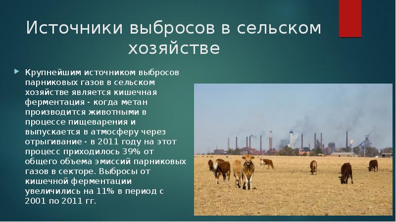 Парниковые газы презентация