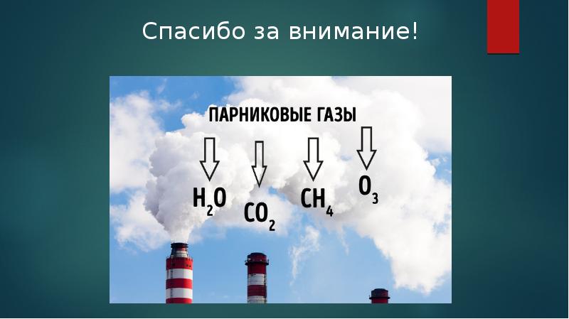 Парниковые газы презентация