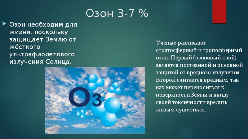 Презентация про ozon