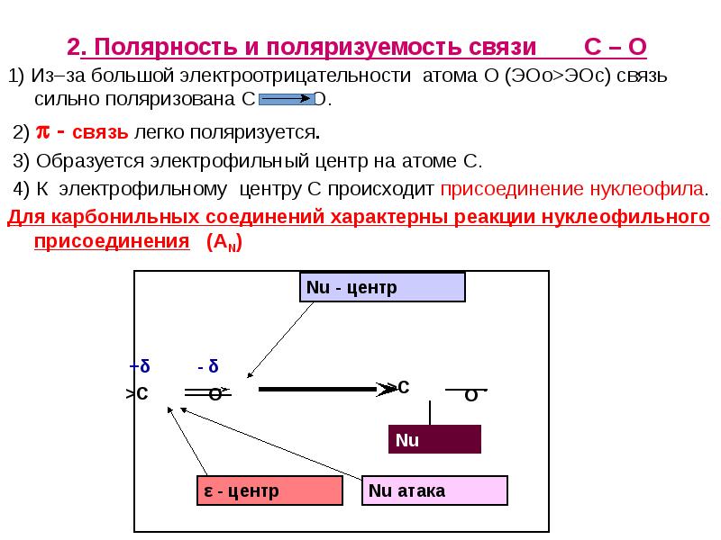 Как определить полярность связей. Поляризуемость химической связи. поляризация и поляризуемость ковалентных связей. поляризуемость ковалентной связи. поляризуемость атома.