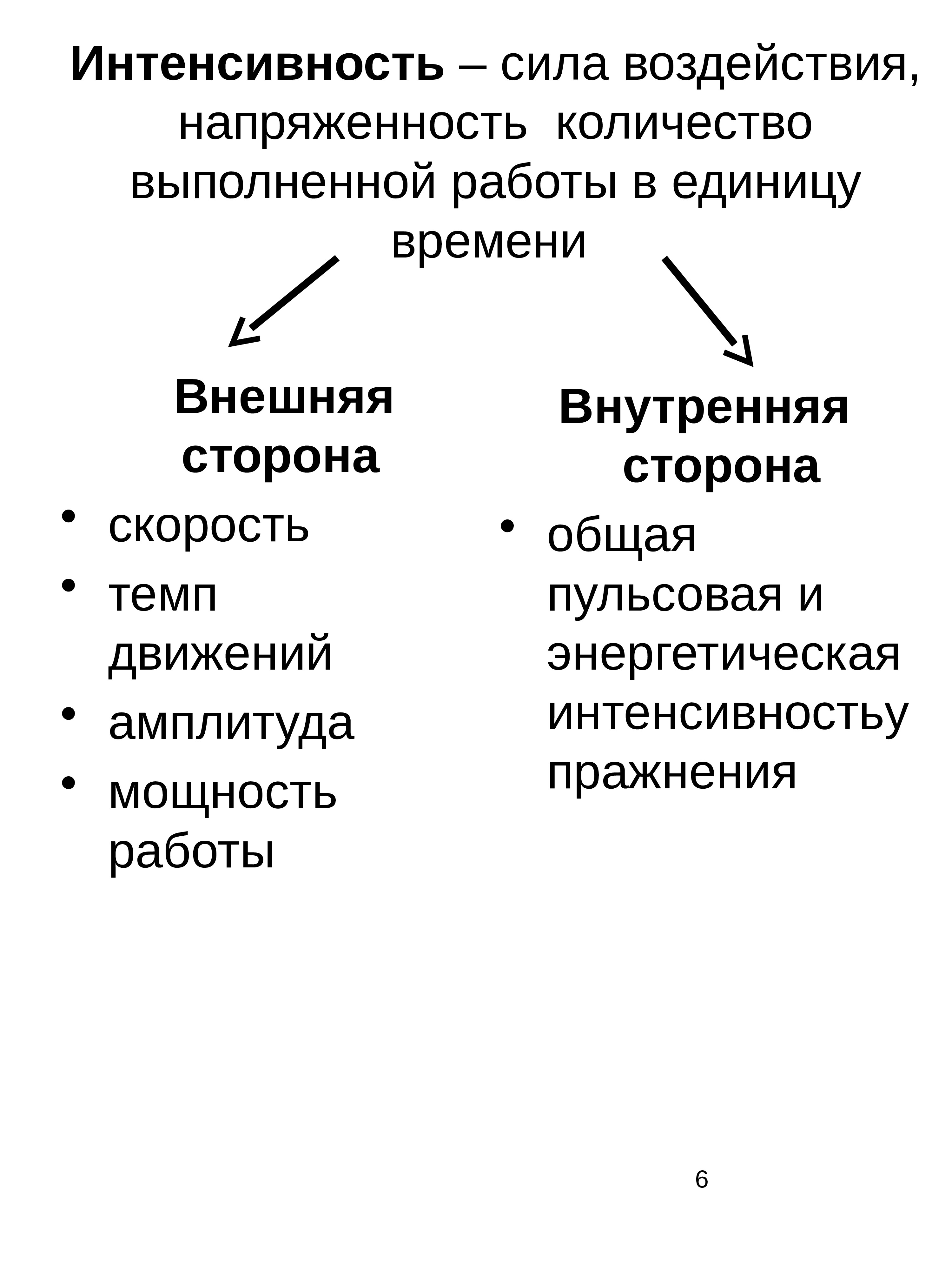 Методы формирования физической культуры личности презентация