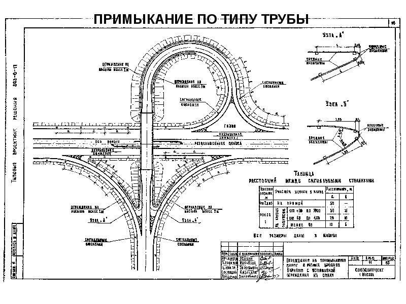 Учиться рисовать примыкание