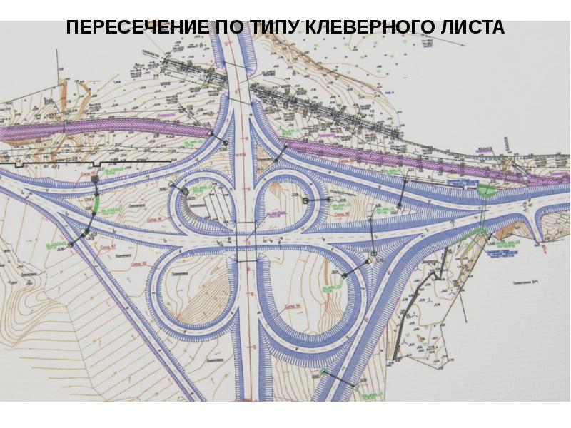 Типовой проект пересечения и примыкания автомобильных дорог в одном уровне