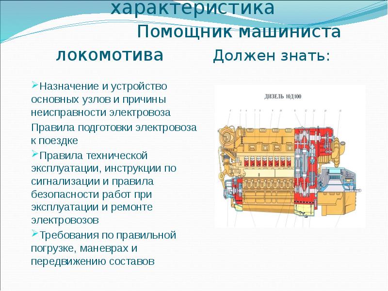 Презентация моя будущая профессия помощник машиниста