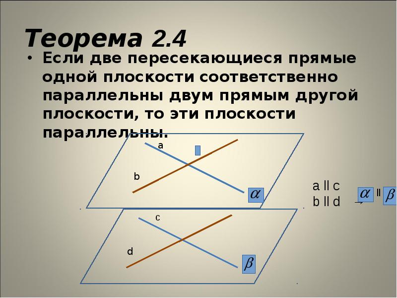 Если две прямые одной плоскости соответственно