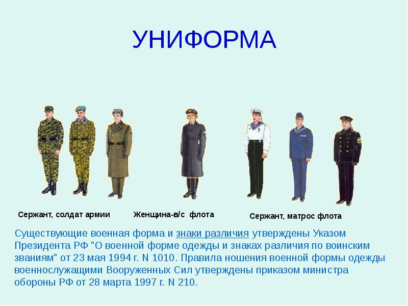 Презентация военная форма россии