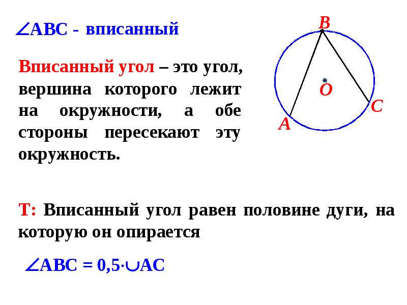 Вершина угла. Вписанные углы.. Вписанный угол окружности. Вписанный угол равен. Угол описаной окружности.