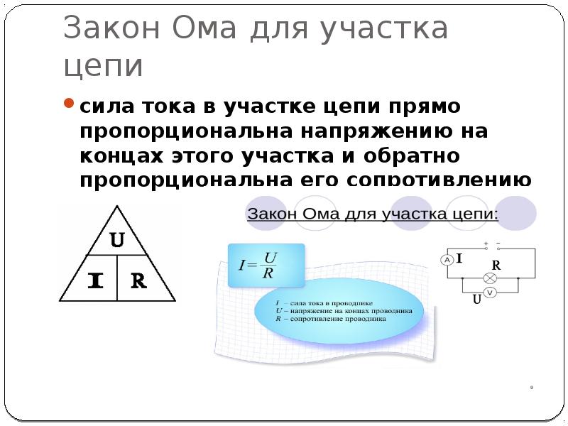 Презентация электрический ток закон ома для участка цепи 10 класс