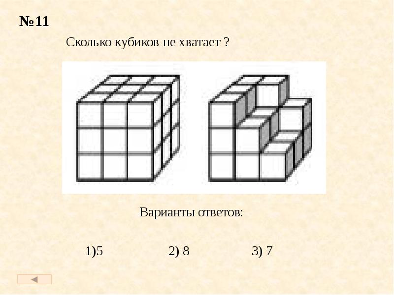 Гранями куба являются квадраты