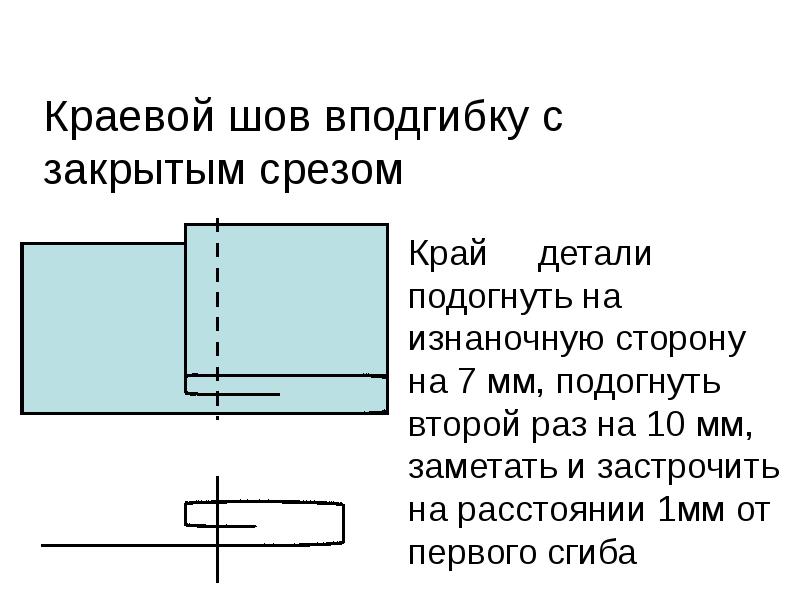 Шов вподгибку с закрытым срезом технологическая карта