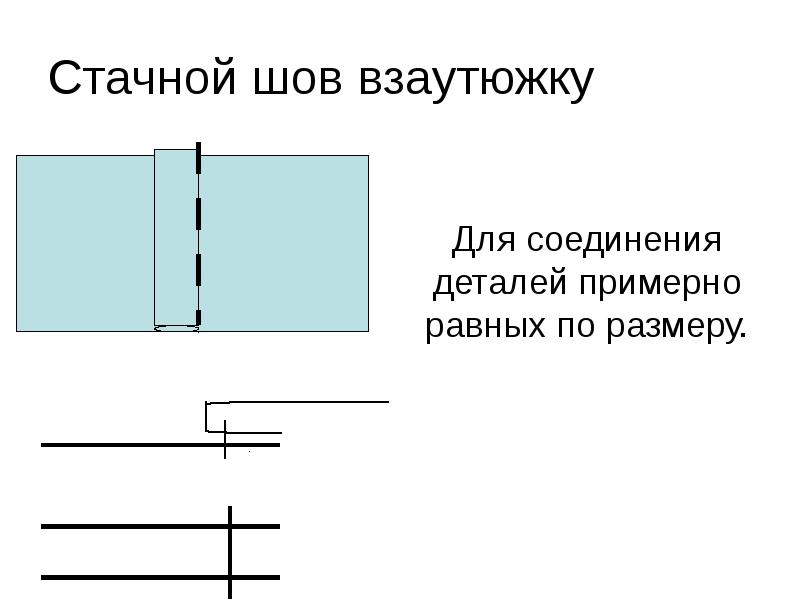 Шов стачной взаутюжку фото на ткани