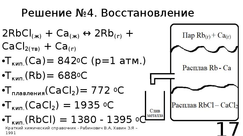 Гидроксид рубидия. PH гидроксида рубидия. Гидроксид рубидия гидролиз. Гидроксид рубидия получение.