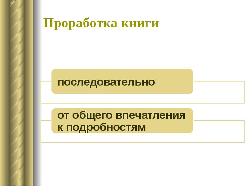 Общее впечатление это. Проработка задач. Книги для проработки.