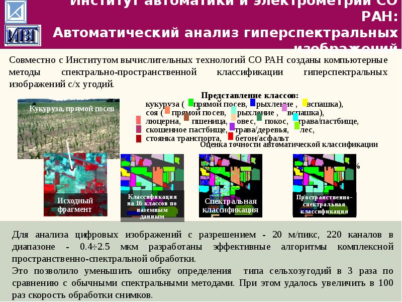 Автоматики и электрометрии. Гиперспектральные изображения. Гиперспектральный анализ. Гиперспектральная визуализация. Анализ гиперспектральных изображений.