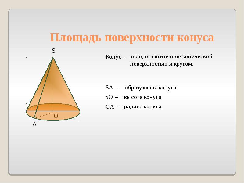 Площадь конуса высота. Площадь поверхности вращения конуса. Площади многогранников и тел вращения. Образующая конуса площадь. Радиус поверхности конуса.