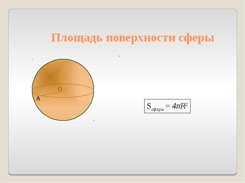 Найти поверхность сферы. Площадььвоверхностной сферы. Площадь поверхности сферы. Площадь поверхности и площадь сферы. Сфера площадь поверхности сферы.