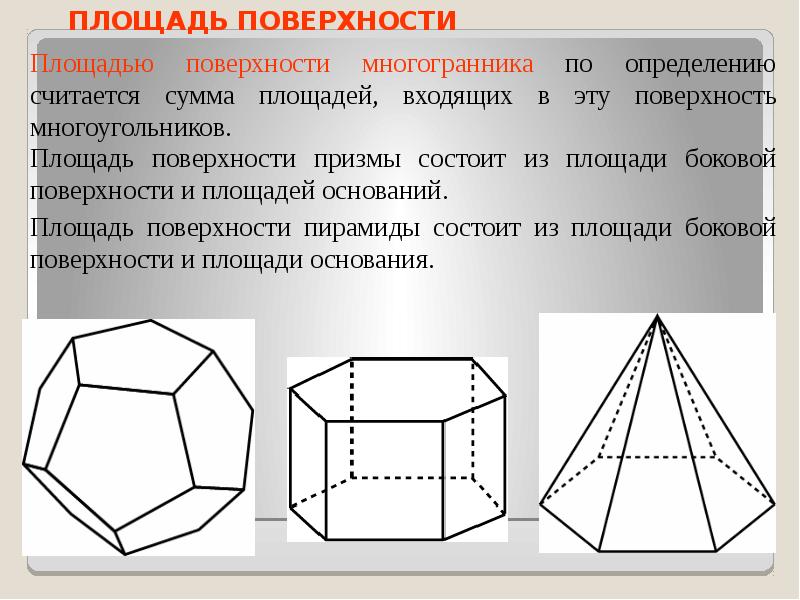 Многогранники и тела вращения презентация