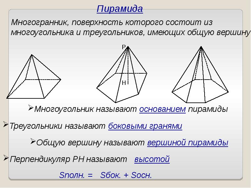 Пирамида многогранник рисунок