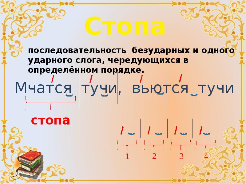 Определите размер следующего предложения. Порядок ударных и безударных слогов в стихотворной. Схема ударных и безударных слогов в стихотворении. Мчатся тучи вьются тучи стихотворный размер. Последовательность ударных и безударных слогов.