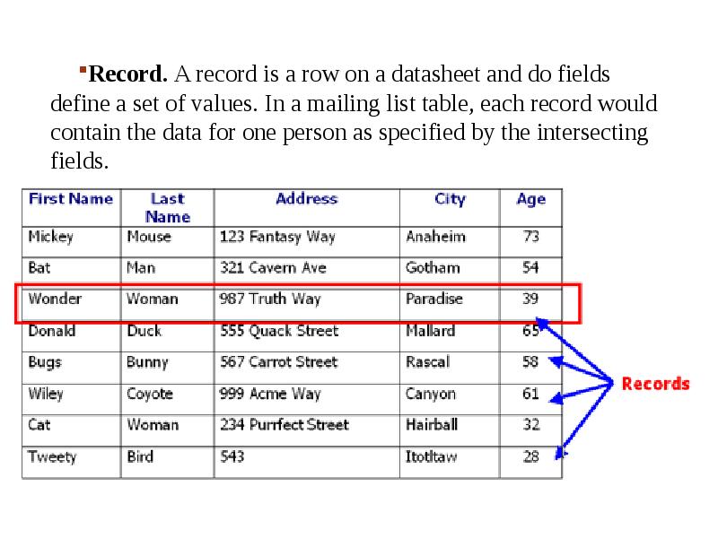 Oebs программа. Set define. Сеты на оракла. Set define. Set define.
