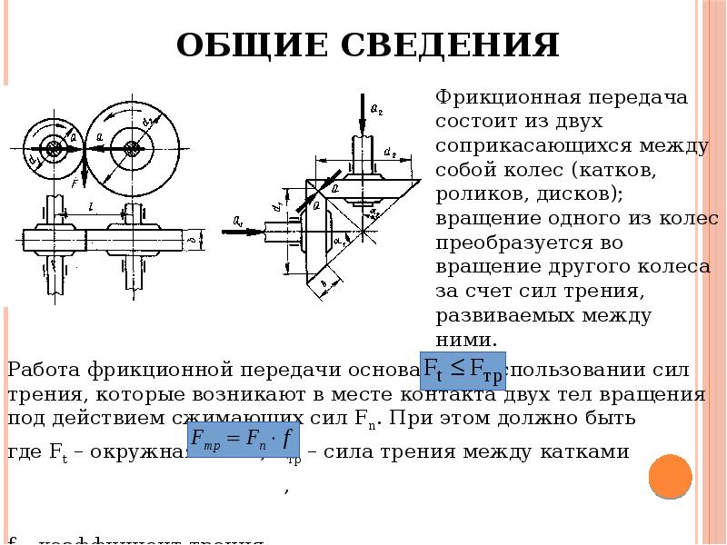 Презентация на тему фрикционные передачи и вариаторы