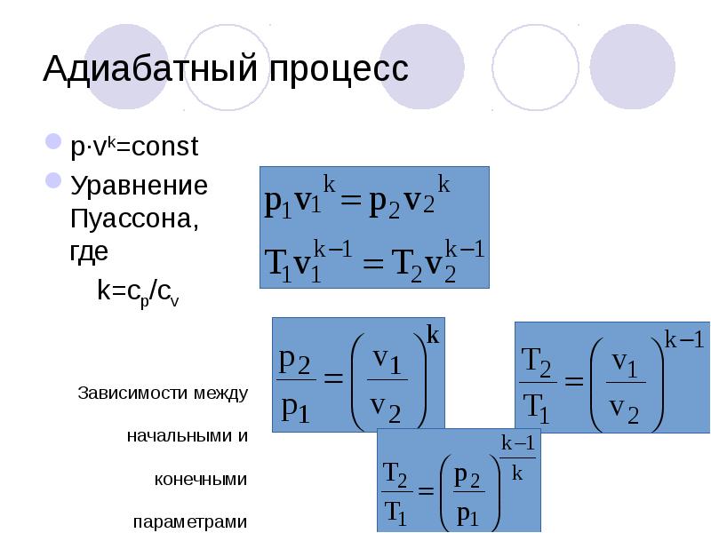 Адиабатные процессы в природе