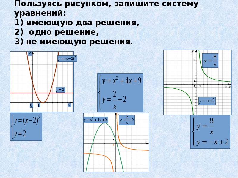 Пользуясь рисунком 161 объясните