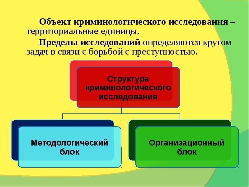 Криминологическое прогнозирование презентация